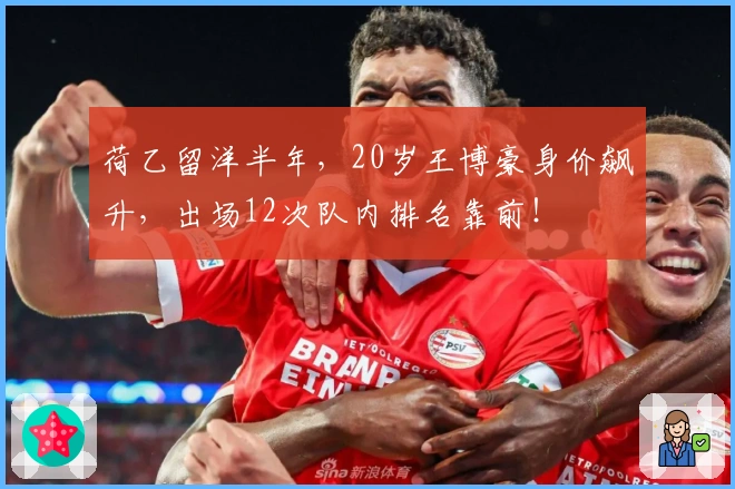 荷乙留洋半年，20岁王博豪身价飙升，出场12次队内排名靠前！